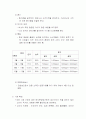 새송이 버섯 시설재배 3페이지