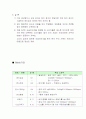 새송이 버섯 시설재배 5페이지