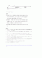 워크 샘플링 3페이지