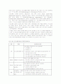 지역사회복지 실천과정 7페이지