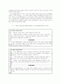 국민기초생활보장제도의 형성과정 3페이지