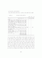 유료 노인복지시설에 대한 입주 선호도에 관한 연구 45페이지
