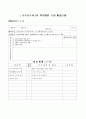 전자상거래학과 학습 지도계획 및 진도표 5페이지