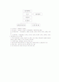 아동 센터 운영 계획 7페이지