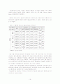 근로빈곤층의 사회복지정책에 관한 논문을 읽고 17페이지