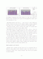 근로빈곤층의 사회복지정책에 관한 논문을 읽고 19페이지