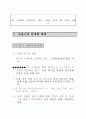 금융시장 안정화 대책    3페이지