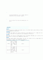 지적재산권 과제 3페이지