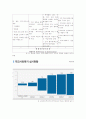 학교사회복지 7페이지
