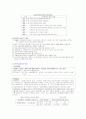 우리나라 국민연금 제도의 현황과 문제점 2페이지
