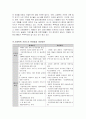 가정폭력에관한 복지정책 및 대책 (정의, 예시,절차) 17페이지