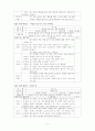 바람놀이(가을) 활동계획서 5페이지