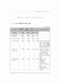 아동복지사업 8페이지