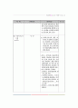 아동복지사업 26페이지