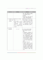 아동복지사업 34페이지