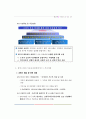 아동복지사업 64페이지