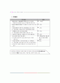 아동복지사업 67페이지