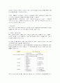 IEP(개별화교육프로그램)이론 6페이지