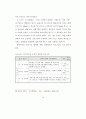 인지훈련이 치매노인의 인지기능에 미치는 효과 71페이지