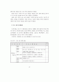 인지훈련이 치매노인의 인지기능에 미치는 효과 77페이지
