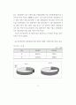 인지훈련이 치매노인의 인지기능에 미치는 효과 87페이지