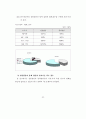 인지훈련이 치매노인의 인지기능에 미치는 효과 97페이지