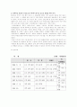 스포츠미디어의 상업주의 7페이지