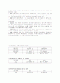  정형외과 Case Study  8페이지