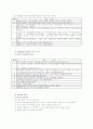 윤리적 결정모델 4페이지