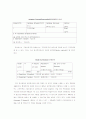 [논문통계정보]회귀분석-Regression Analysis  3페이지
