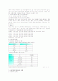 아동학대와 아동권리 5페이지