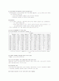 소년소녀가장의 실태와 문제점 및 해결방안  6페이지