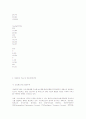 IT분야 발전 방향 24페이지