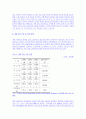 국제적인 식량위기와 우리의 대응방안 4페이지