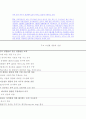 국제적인 식량위기와 우리의 대응방안 6페이지