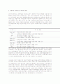 국제적인 식량위기와 우리의 대응방안 19페이지