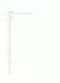 IT분야 발전 방향 14페이지