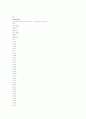 IT분야 발전 방향 20페이지