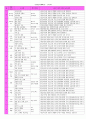 교통기관 중심 주간계획안,보육계획안 5페이지