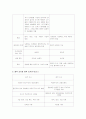 양적조사와 질적조사의 유형  5페이지