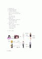 쇼핑몰사업계획서 4페이지