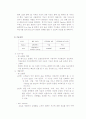 쇼핑몰사업계획서 15페이지