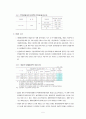 서울시 재개발 임대주택 정책 개선방안  5페이지