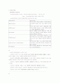 사회심리학,촛불심리학,성격심리학 10페이지