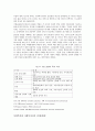 사회복지사의 인권과 과제  5페이지