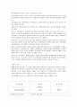 사회복지사의 인권과 과제  16페이지