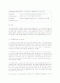 실행증(apraxia) 2페이지