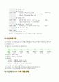 청소년자원봉사활동 6페이지