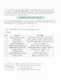청소년자원봉사활동 7페이지