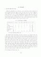 엔젤의 투자행태와 투자성과 15페이지